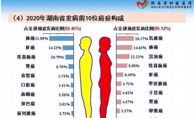 36歲歌手患癌去世！臉部已變形潰爛「病因曝光」　生前勸誡網友遠離「這款零食」：正在毀掉很多人