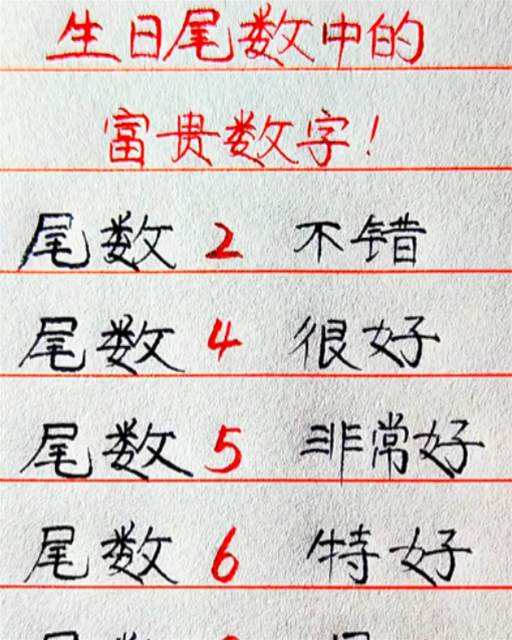 不論男女！農曆生日尾數是「這5個數字」的人，天生上等命