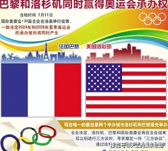 2028年奧運舉辦地已經敲定，2032年舉辦地，卻選在了最冷門的地方