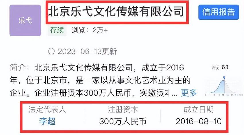 深夜走了！男星驚傳「肺癌末期病逝」享年34歲　生前開多家公司「留下數百萬遺產」親友悲痛：肝腸寸斷