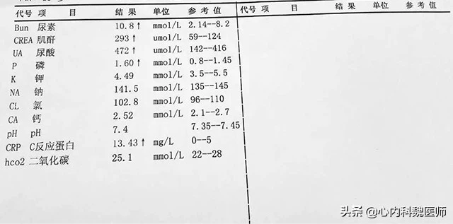 吃降壓藥5年！38歲高血壓男患者「被查出腎衰竭」　醫生示警：他犯了3個錯誤 – 每天好日子