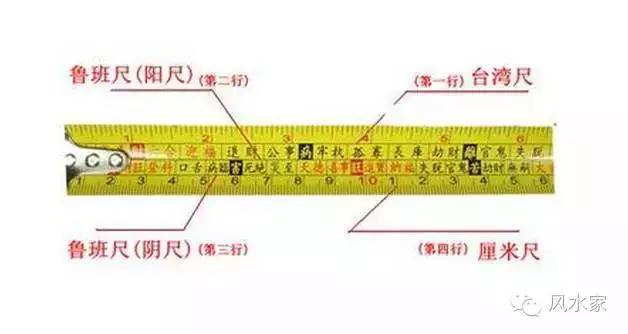 一進門看到這些，財氣易散難以聚財，趕快調整！