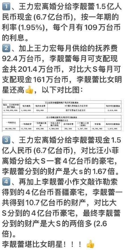 「一日夫妻百日恩」，但抱歉，這次王力宏不想再幫李靚蕾了！