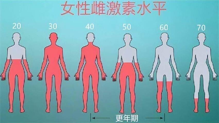 46 歲女子「僅僅是骨折」手術順利竟「突然死亡」屍體解剖結果醫師都傻眼了...