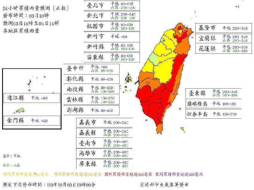 天氣／連放3天颱風假？最新風雨預測　全台11縣市明達停班課標準