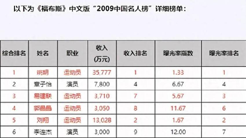 郭晶晶大女兒穿20元打底褲現身，卻透露了霍家「名媛」的底氣