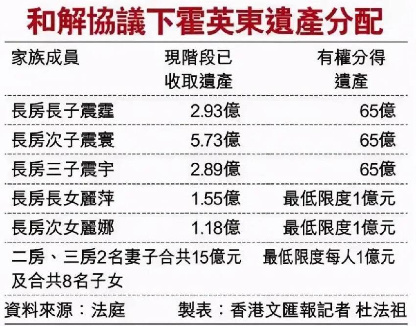 郭晶晶大女兒穿20元打底褲現身，卻透露了霍家「名媛」的底氣