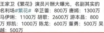 楊紫天價片酬曝光！被曝一部戲獲酬勞一個億，後面的代價竟是陪富商一晚！