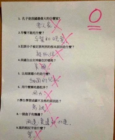 我兒子哪錯了？國小三年級數學題：「9+9÷3=12」被老師打叉！家長質問老師「反被打臉」：好好審題