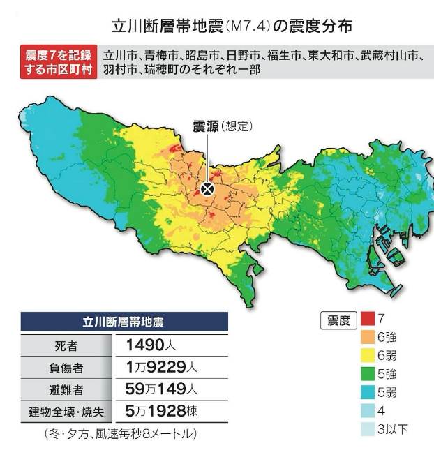 規模8大地震前兆出現了！專家：「3縣」要小心了