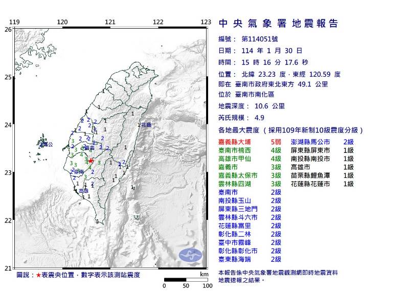 快訊／「震」撼畫面曝！台南楠西山區傳走山，土石粉塵紛飛，恍「末日來臨」！