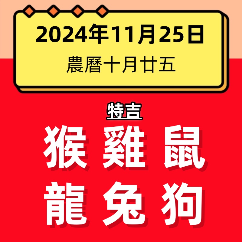 小運播報：2024年11月25日～猴、雞、鼠大吉