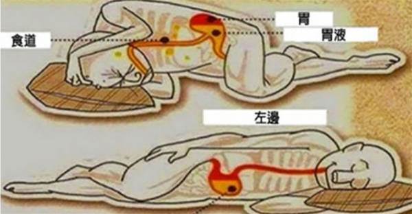 睡覺躺「左側」還是「右側」 小心睡錯容易淋巴堵塞，醫生說躺對了才長壽