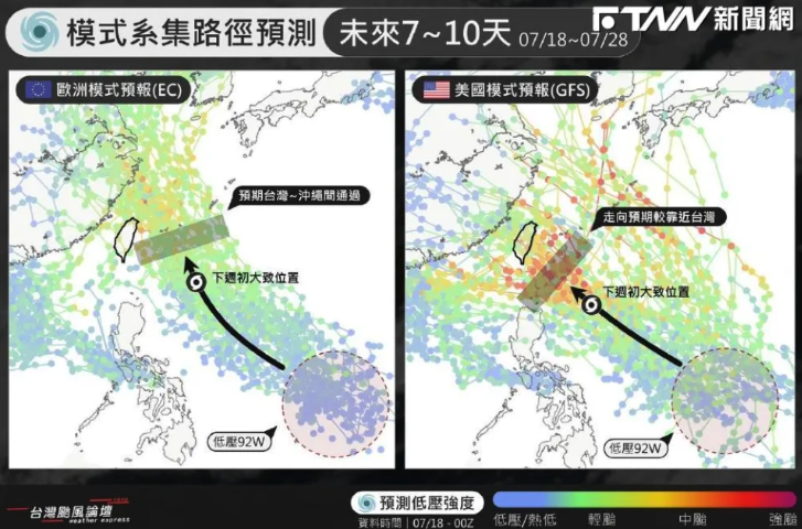 大迴轉北上！颱風恐「鬼切路過台灣」...專家示警：「下周連3天風雨最強！」