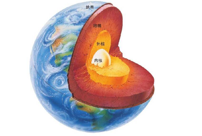 53年後才終於明白：為何當年蘇聯挖穿地球的夢想，無法進行下去