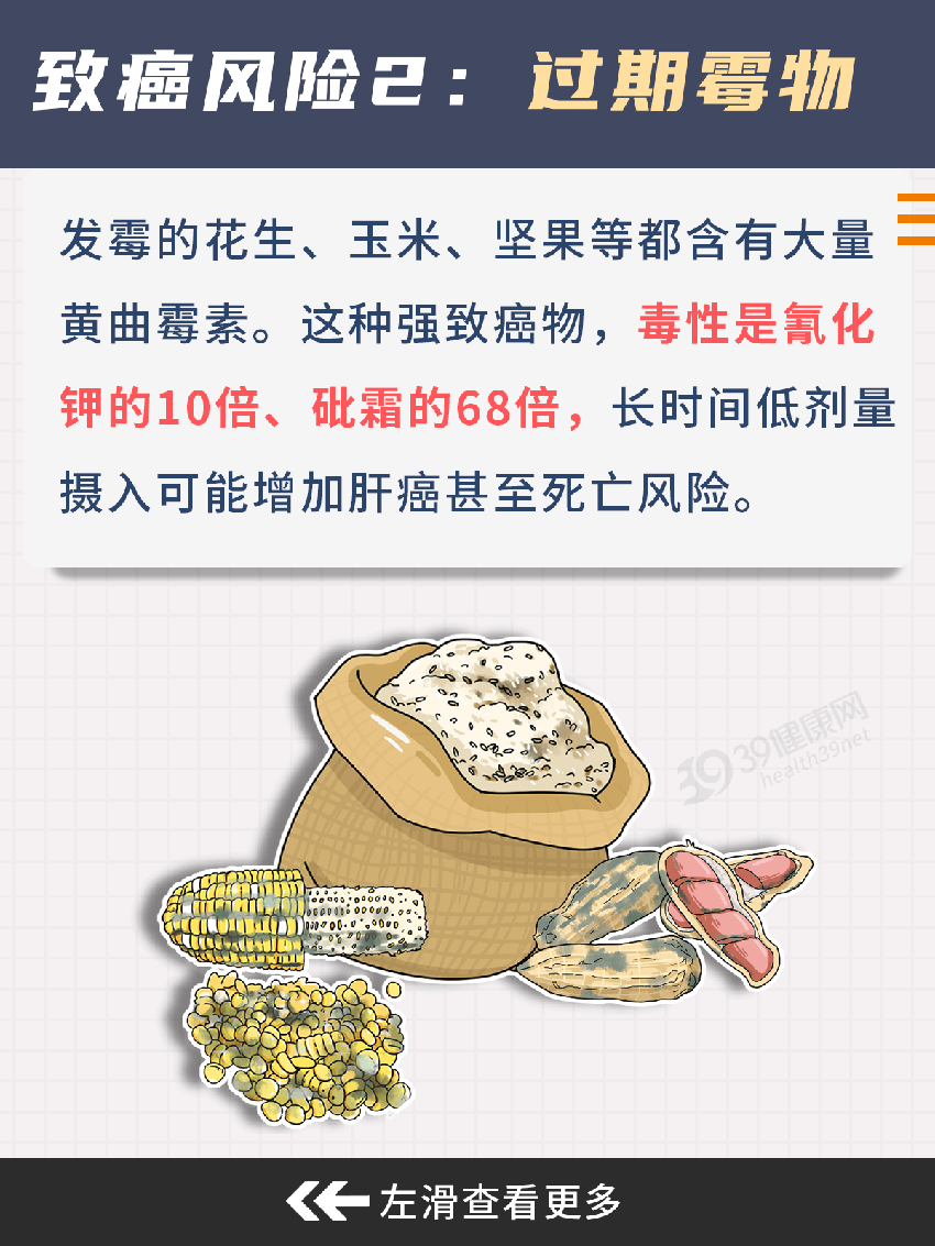 癌症多半是吃出來的？ 5種癌細胞最愛的食物，你可能每天吃