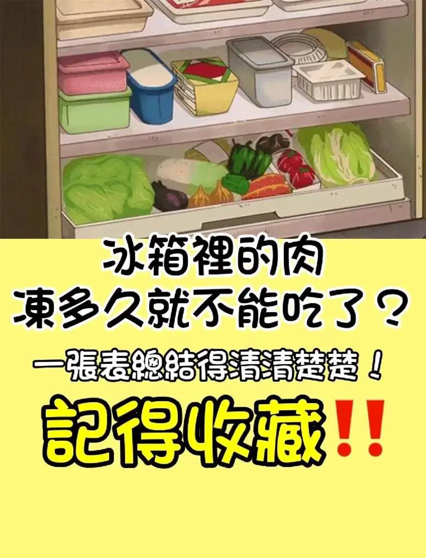 冰箱里的肉凍多久就不能吃了？一張表總結得清清楚楚