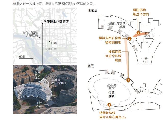 特朗普回應槍擊事件中撤離「跌倒」細節，辯稱「按特工要求趴到地上」，直言槍手有病：他是個瘋子，他經歷了很多，可能病得不輕