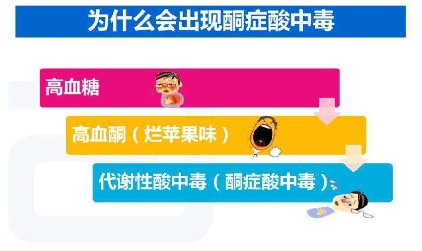 52歲糖尿病女子，每天光吃菜不吃米飯，半年後身體竟發生了這種變化，連醫生也嚇了一大跳！