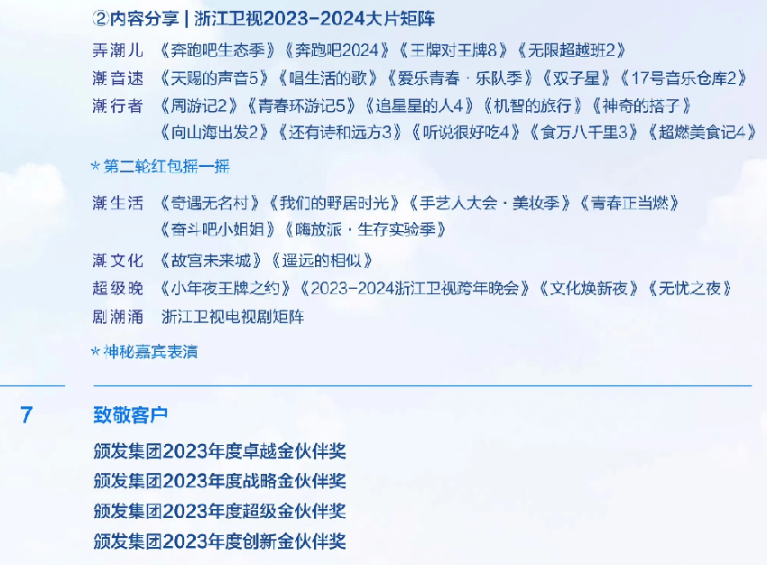 永久停播!?浙江台被曝放棄《好聲音》，最新招商靠《奔跑吧》撐場