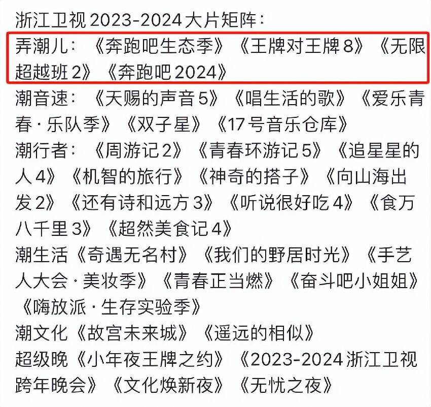 永久停播!?浙江台被曝放棄《好聲音》，最新招商靠《奔跑吧》撐場