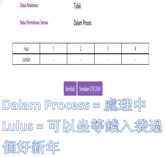 STR 2025將在一月15號開始發放，快檢查是否已通過申請