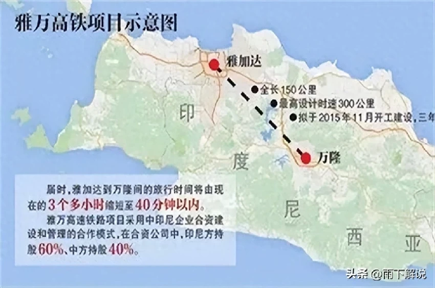 虧大了？中國承建印尼高鐵，通車後才徹底明白，真不是一般的精