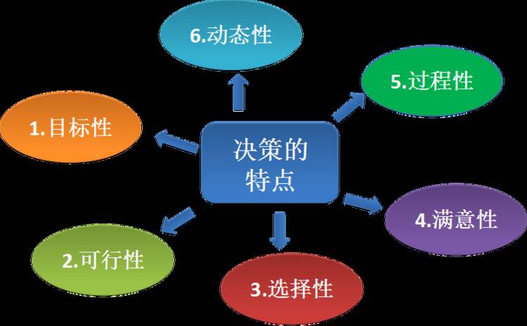 無名指比食指長的人注意！文殊菩薩揭示：今生逃不開這4件事