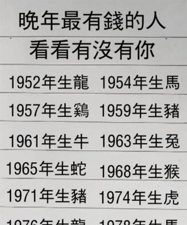 晚年最有錢的人，恭喜你上榜