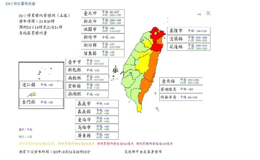 快新聞／9縣市雨彈來襲！　台北市「超大豪雨特報」紫爆