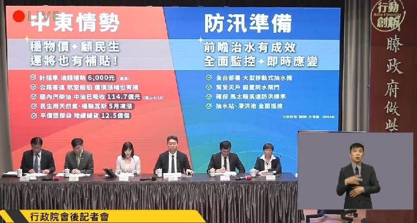 快訊/ 政院豪發6000元油資補貼！ 申請身分、時間一次看