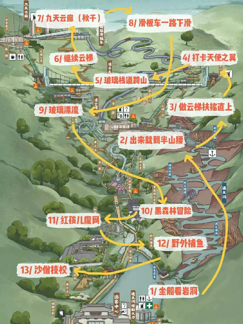 比迪士尼好玩的寶藏戶外游樂園,親子互動的好去處