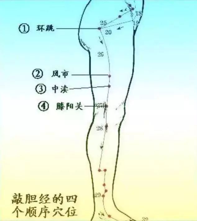 最傷肝的水果！86歲阿嫲常吃「晚 年 患 肝 癌」   很多老年人節省愛買：勸你管住嘴