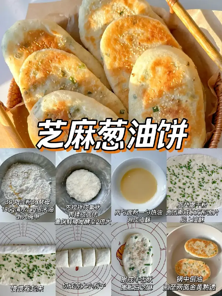 想要寶寶小孩脾胃好，這6款髮酵麵食，鬆鬆軟軟消化好，孩子愛吃