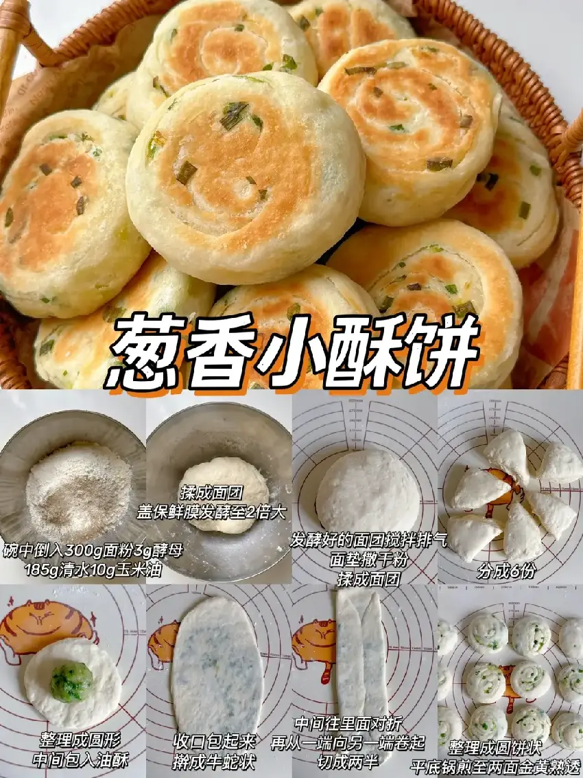 想要寶寶小孩脾胃好，這6款髮酵麵食，鬆鬆軟軟消化好，孩子愛吃