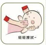 呵護寶寶,從新生兒沐浴撫觸開始......