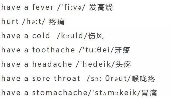 英語資深老師熬夜整理：5000個基本詞彙（含音標），再也不怕試卷滿江紅！