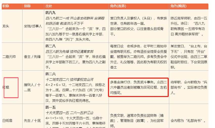 竹聯幫老大聚餐,暴露了陳惠敏真人品,難怪他能輕鬆救下「被纏架的劉嘉玲」
