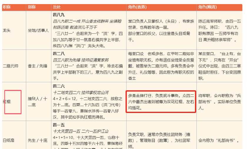 竹聯幫老大聚餐，暴露了陳惠敏真實人品，難怪他能輕松救下「被綁架的劉嘉玲」