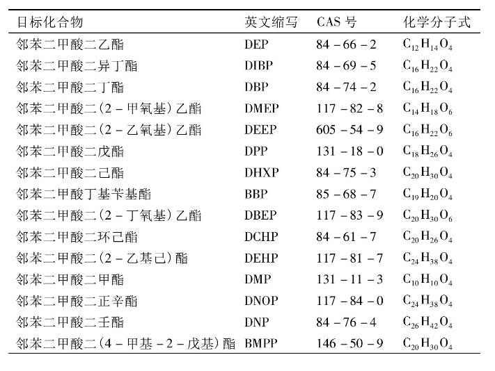 什麼油最不健康？是大豆油嗎？提醒：這3種油盡量少吃或不吃